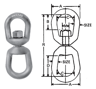7/8 Eye & Eye Swivel, Drop Forged Carbon Steel, HDG, 5 Ton WLL, Made In  USA. - 1st Chain Supply