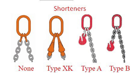 7/32 Mechanical Chain Sling. Gr 100 Alloy, Single Leg, Grab Hook Each End.  Tagged And Certified 2,700 lbs. WLL, Pewag Brand, Free Shipping! - 1st  Chain Supply