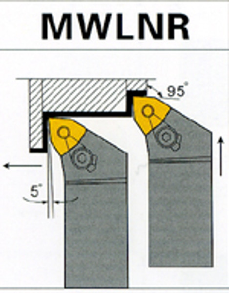 CTC Tools - MWLNR/L indexable turning tool holder for external lathe turning in metal machining.