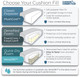 Choose Your Cushion Fill