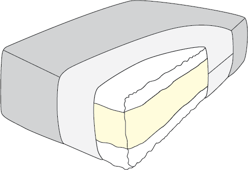 Foam Core and Poly Wrap