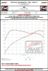 Datasheet