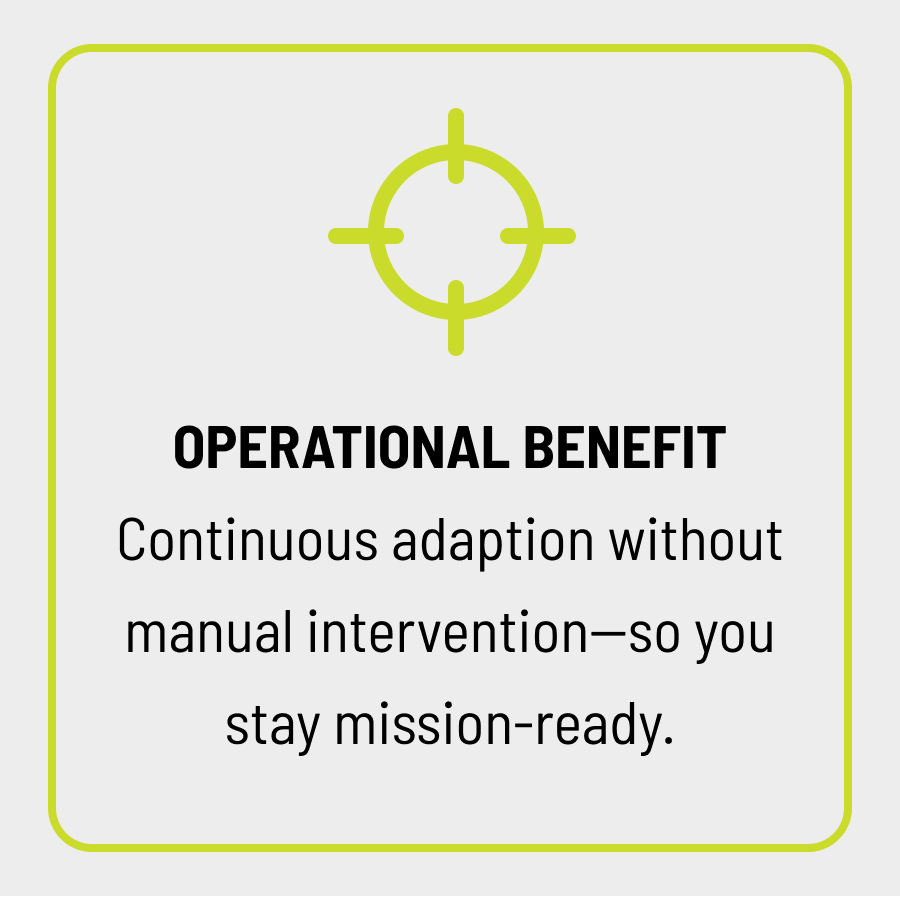 Operational Benefit - Continuous adaption without manual intervention--so you stay mission-ready.