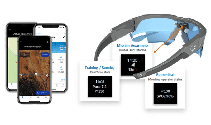 Revision Delivers Next Generation Micro Heads-Up Display to Air Force Rescue Unit