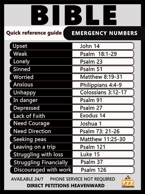 Bible Emergency Numbers Poster Inspirational Scripture Art Print.