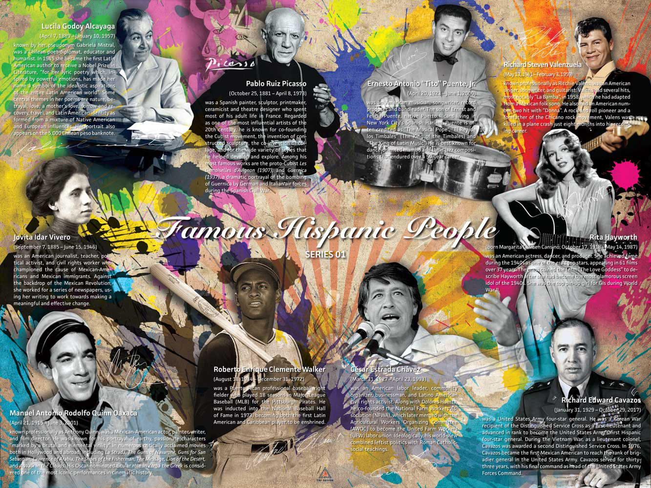 New Release: Famous Hispanic People Poster Series 01 - Tri-Seven  Entertainment