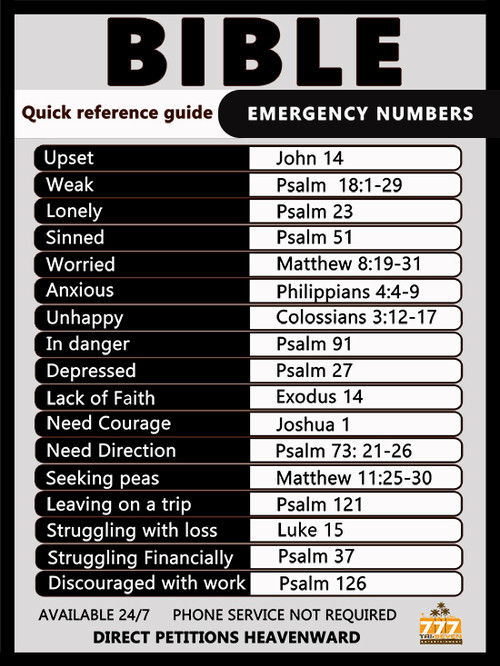 bible emergency numbers poster inspirational scripture art print