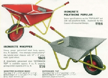 Evolution of the Wheelbarrow