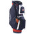 Sun Mountain Golf 2026 ForeRunner Cart Bag