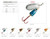 Rapala 60-20-801IC Classic Vibrax 02 Wildeye Tackle, Gold Shiner, 3/16