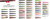 Yum Lures YDG520 Dinger Fishing Bait, Smoke Red Pepper, 5"