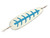 SHASTA TACKLE #3 Sling Blade, Silver/Pink
