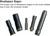 Forster Products 300 AAC Blackout, Field Headspace Gauge, SAAMI Dimensioned, Rimless, Hardened Steel, Precision Ground