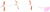 Mack's Lure 60532 Flash Lite Trolls - 3 Blade Series - 90# Test Copper/