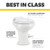 Dometic 300 Series Gravity-Flush RV Toilet | Powerful Triple-Jet Action Flush with Adjustable Water Level | Standard Height Flush with Foot Pedal for RVs, Trailers, and Outdoor Campers