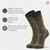 Fox River Standard Wick Dry Explorer Heavyweight Outdoor Crew Socks, Olive,
