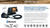 Uniden UM725GBT Marine VHF Radio, All USA, Canada, and Intl. Marine Channels,