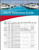 Rule-Mate RM2000A Automated Bilge Pump, No Float Switch Required, 2000 GPH, 1...