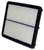 Wix 42164 Air Filter, Pack of 1