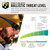 Revision Military Shadowstrike Ballistic Sunglasses Military Kit, Tan 499,...