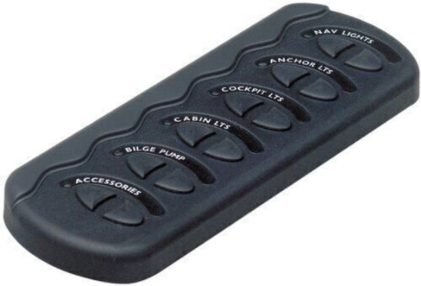 AFI Generation-2 6-Way Waterproof Panel