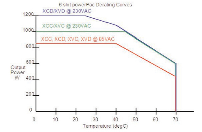 ambient-temperature.png