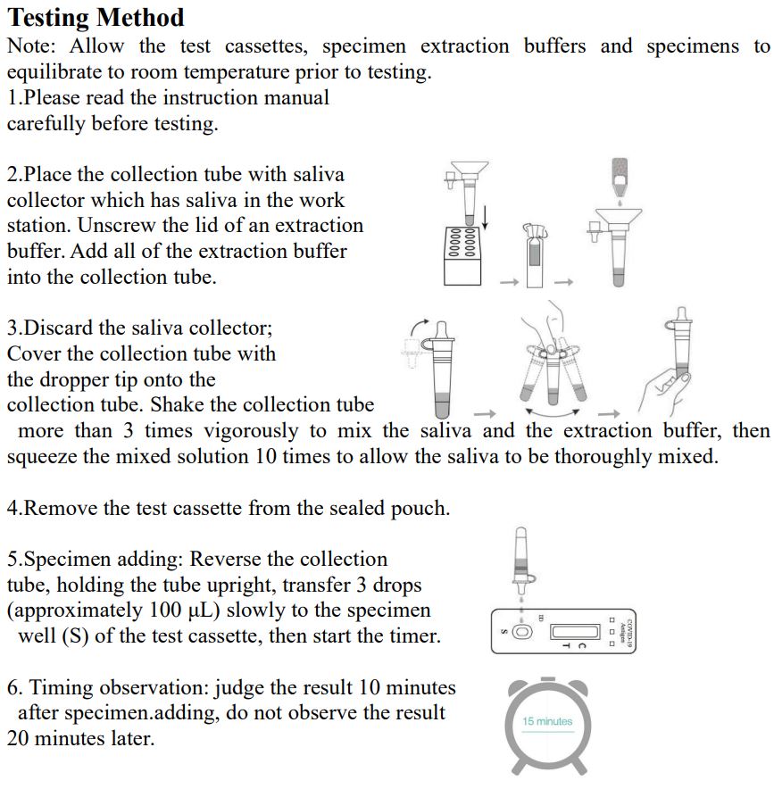 InvBio test sample collection