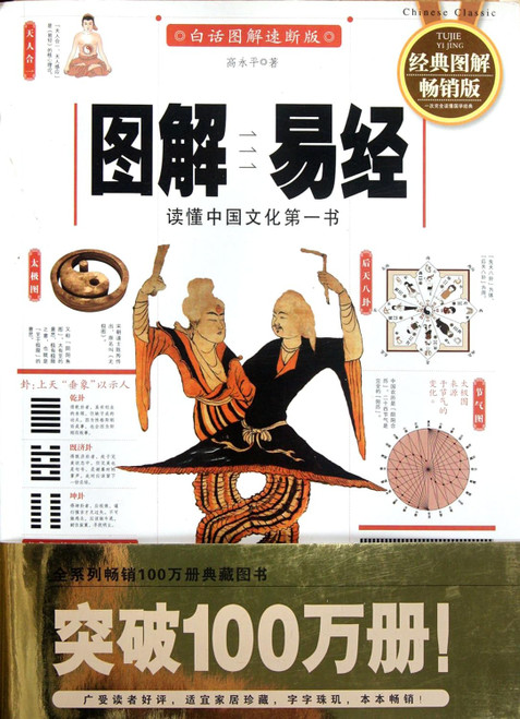 图解易经(W2HX)