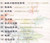 Sheng Zhongguo: The Butterfly Lovers (Violin) 梁祝•盛中国(CD) (WVHG)