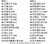 Beyond: Glorious Collection (2 CDs)  BEYOND•光辉精选(2CD) 套装  - (WYRN)
