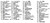 Chinese Music Colletions : Friendship Hits (12 CD set) (WVFC)