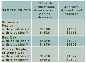 sample-prices-open-style-double-apron-v3.jpg