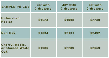 sample-prices-shaker-2-doors-3-drawers-v3.jpg