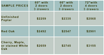 sample-prices-shaker-double-sink-v3.jpg