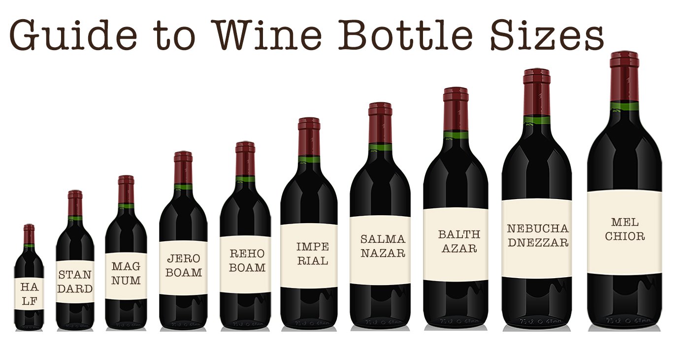 Wineware's Guide to Wine Bottle Sizes