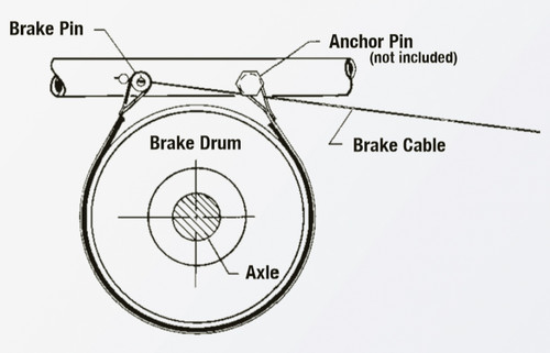 4-1 / 2" Band Brake (Drum+Pin=Skin-Packed)