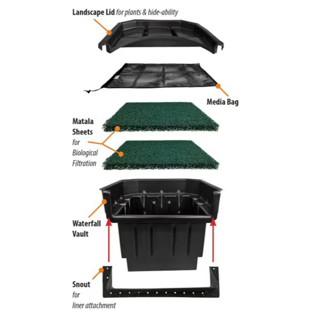 Blue Thumb Elite Pond Skimmer Features