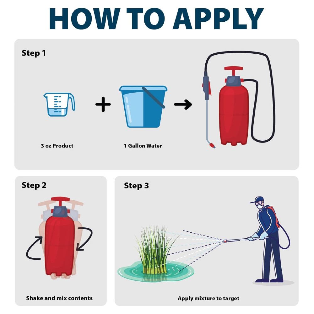 A “How to Apply” graphic; Step 1: Add 3 oz of Shoreline Defense & 1 gallon of water to a tank sprayer, Step 2: Shake & mix contents, Step 3: Apply mixture to target plant.