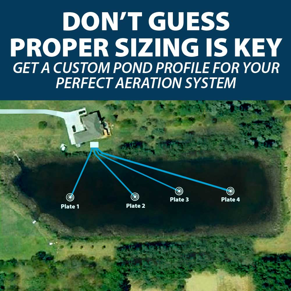 Aerial view of a long, rectangular pond with four evenly distributed diffuser plates. The airlines are highlighted in blue, with text: “Don’t Guess; Proper sizing is key. Get a custom pond profile for your perfect aeration system”.