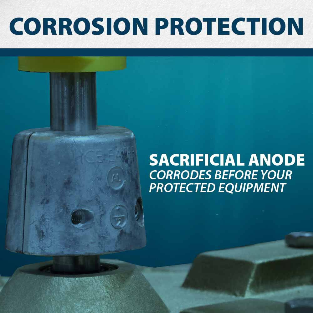 The anode installed underwater, with text: “Corrosion protection – sacrificial anode corrodes before your protected equipment”.