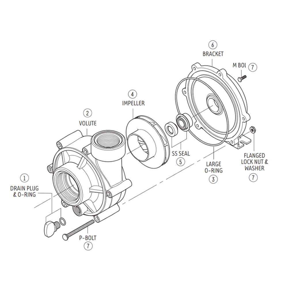 Sequence 750 Pump Replacement Parts