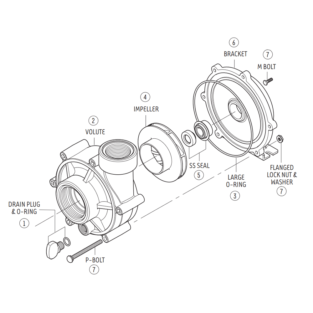 Sequence ValuFlo 750 Pump Replacement Parts