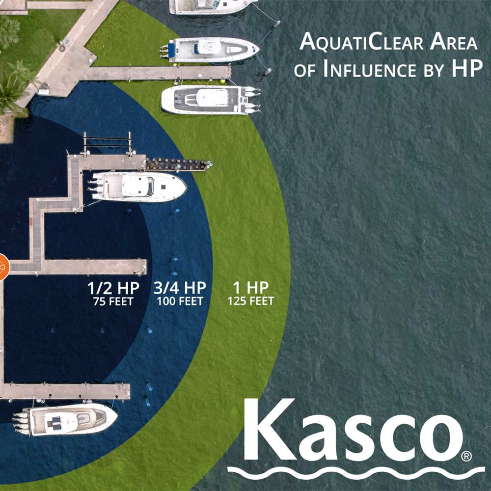 4400HCFM, 1 HP Pushes Debris up to 125 Feet Away