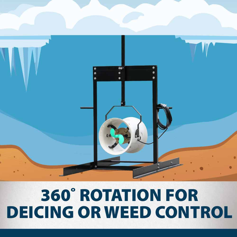 An illustration showing the Shallow Water Stand & Ice Eater submerged in a frozen pond, with text: “360-degree rotation for deicing or weed control”.
