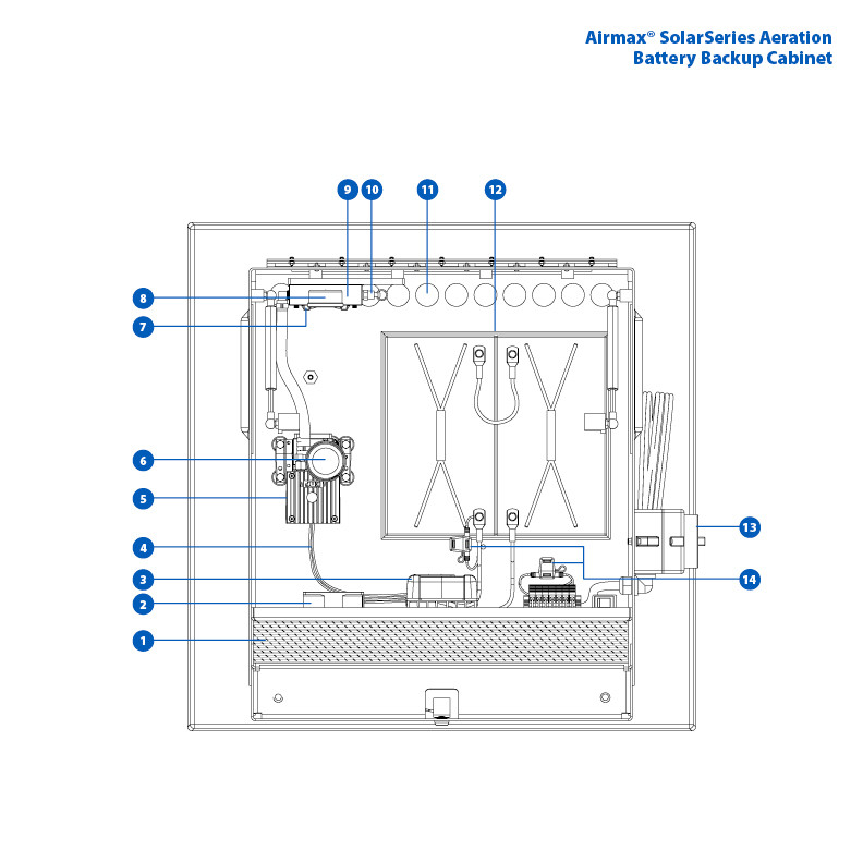 Airmax SolarSeries Aeration Battery Backup Replacement Parts
