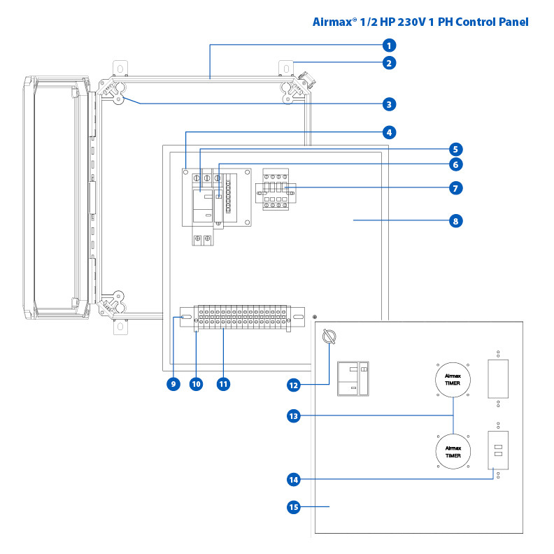 Airmax 1/2 HP 230v 1 PH Control Panel Replacement Parts