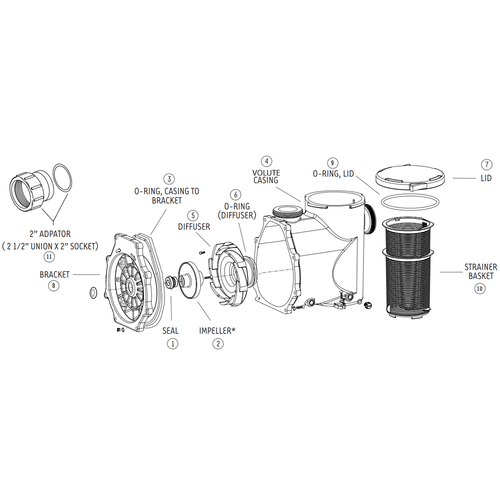 Sequence Alpha Primer Pump Replacement Parts View Product Image