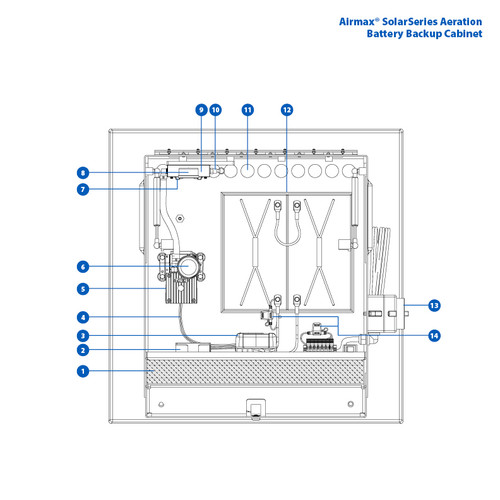 Airmax SolarSeries Aeration Battery Backup Replacement Parts View Product Image