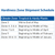 Hardiness Zone Shipment Schedule View Product Image