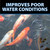 Koi swim in cloudy pond water beneath text stating CrystalClear OneFix improves poor water conditions by helping clarify suspended debris. View Product Image